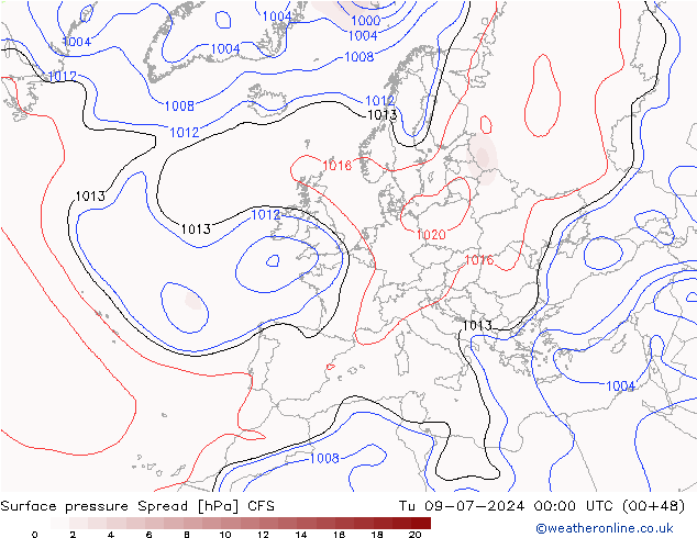 地面气压 Spread CFS 星期二 09.07.2024 00 UTC