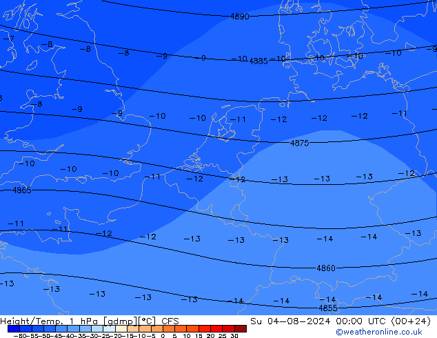 Hoogte/Temp. 1 hPa CFS zo 04.08.2024 00 UTC