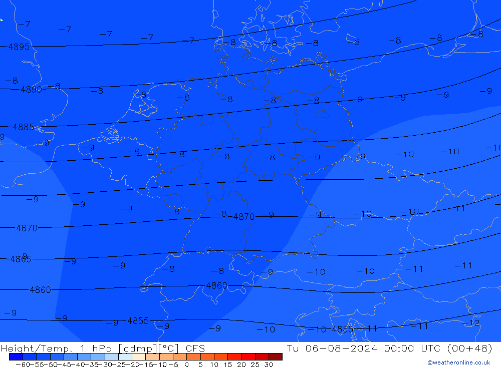 Height/Temp. 1 hPa CFS 星期二 06.08.2024 00 UTC