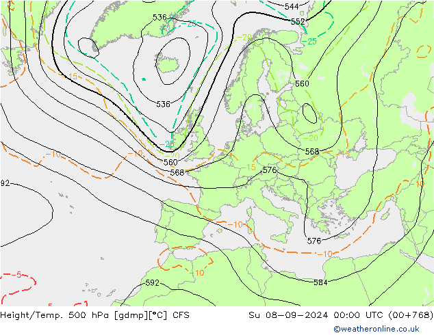 Hoogte/Temp. 500 hPa CFS zo 08.09.2024 00 UTC