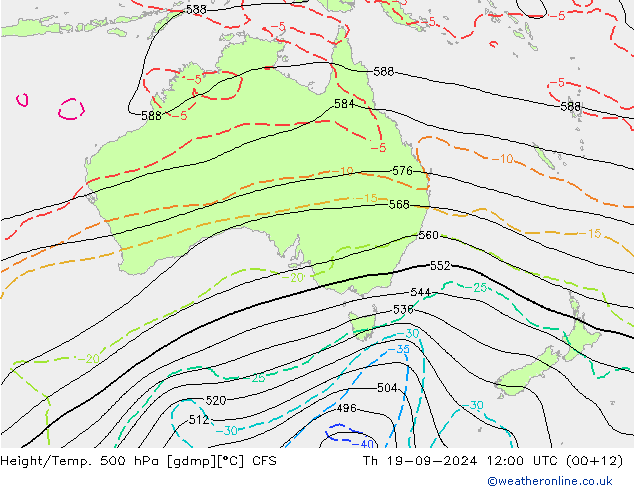 Height/Temp. 500 hPa CFS Th 19.09.2024 12 UTC