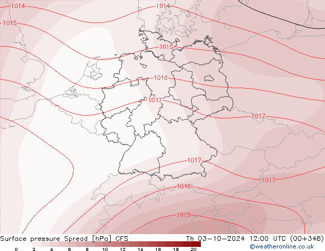 Luchtdruk op zeeniveau Spread CFS do 03.10.2024 12 UTC