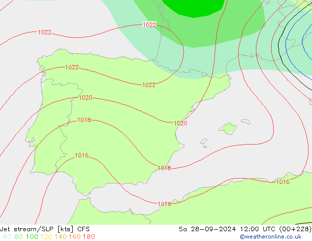 джет/приземное давление CFS сб 28.09.2024 12 UTC