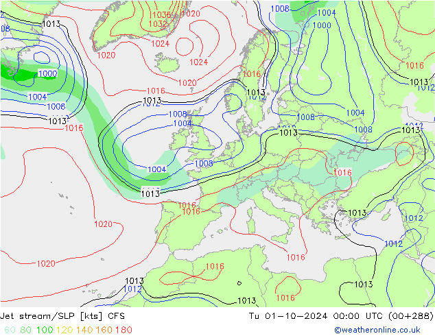 Straalstroom/SLP CFS di 01.10.2024 00 UTC