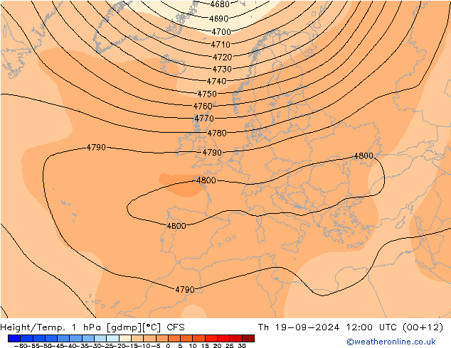 Height/Temp. 1 hPa CFS 星期四 19.09.2024 12 UTC