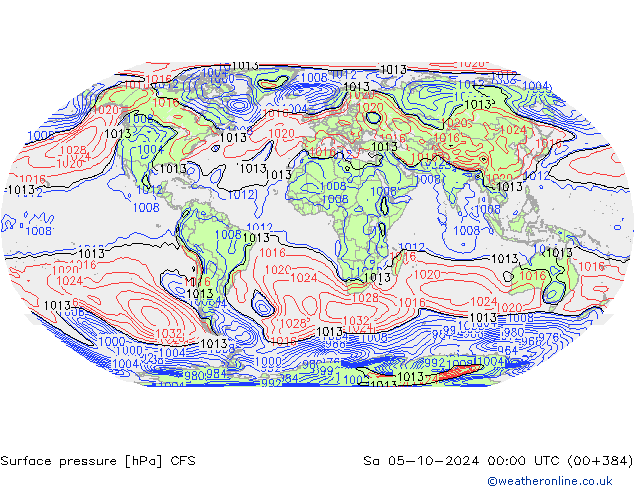 Yer basıncı CFS Cts 05.10.2024 00 UTC