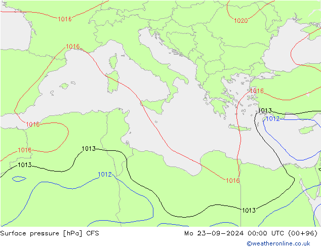 ciśnienie CFS pon. 23.09.2024 00 UTC