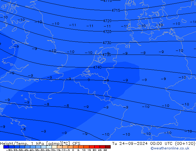 Height/Temp. 1 hPa CFS Di 24.09.2024 00 UTC