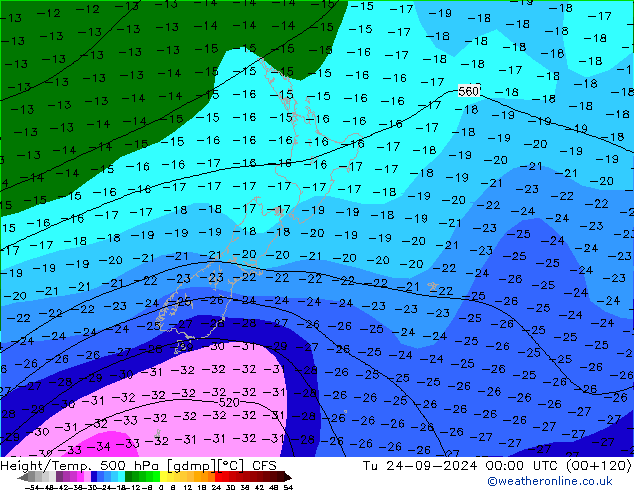 Height/Temp. 500 hPa CFS Tu 24.09.2024 00 UTC