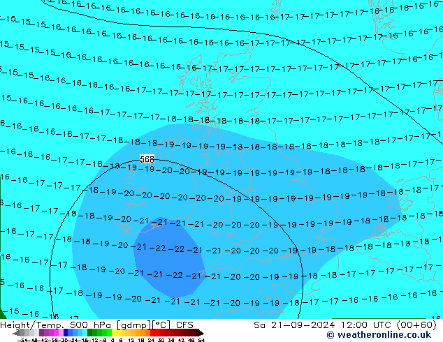 Height/Temp. 500 hPa CFS so. 21.09.2024 12 UTC