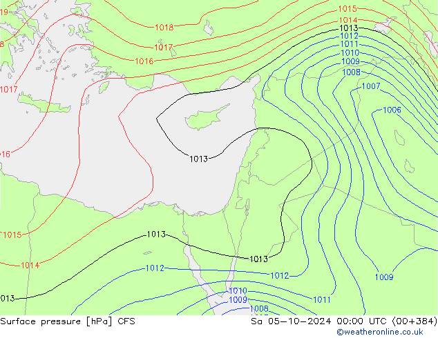 Surface pressure CFS Sa 05.10.2024 00 UTC