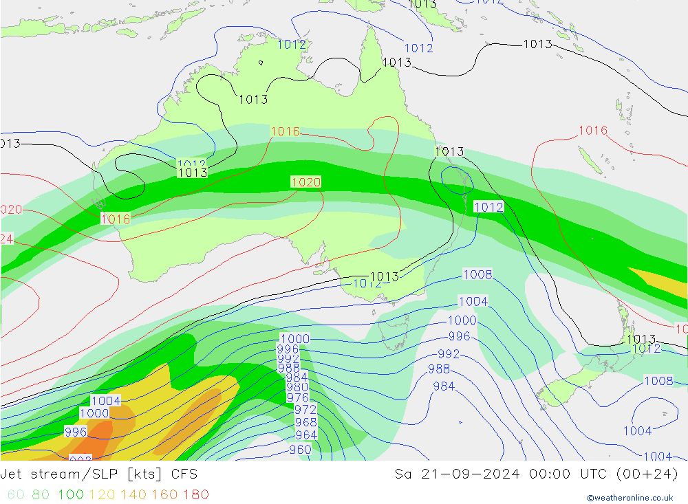 Jet stream CFS Sáb 21.09.2024 00 UTC