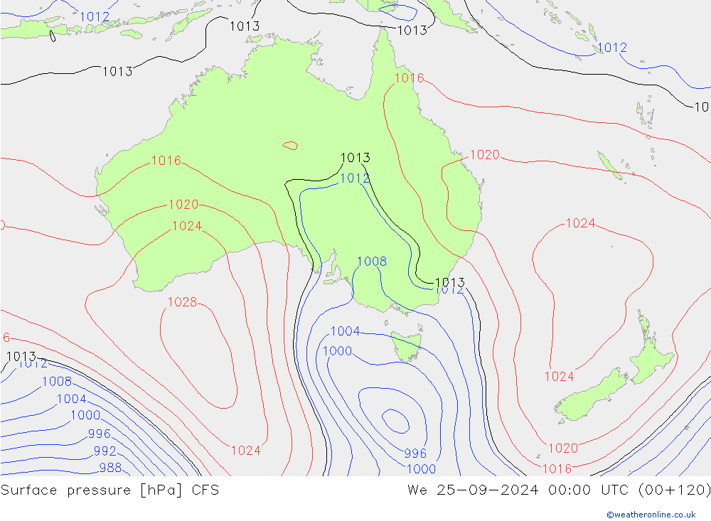 Atmosférický tlak CFS St 25.09.2024 00 UTC