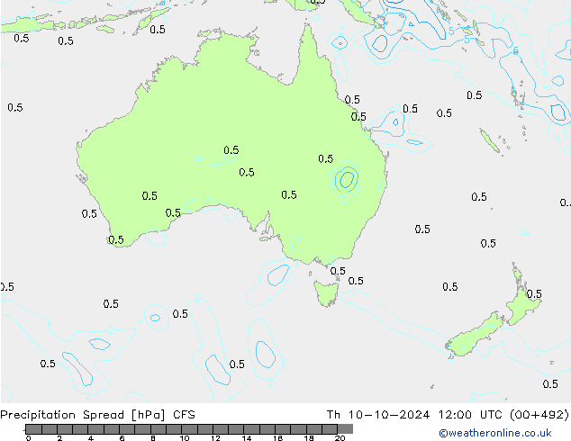  Th 10.10.2024 12 UTC