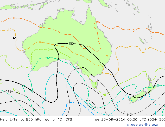 Height/Temp. 850 hPa CFS St 25.09.2024 00 UTC