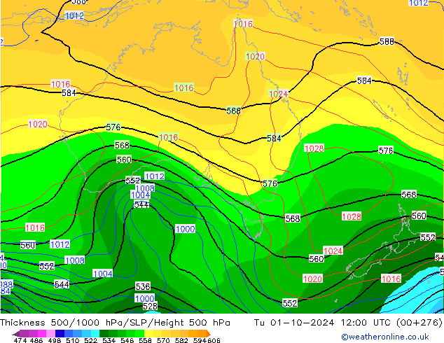 Thck 500-1000hPa CFS Út 01.10.2024 12 UTC