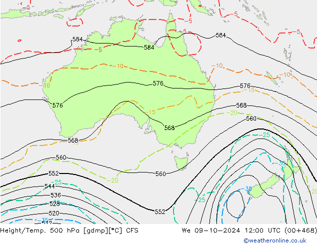 Geop./Temp. 500 hPa CFS mié 09.10.2024 12 UTC