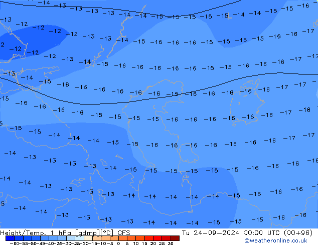 Géop./Temp. 1 hPa CFS mar 24.09.2024 00 UTC