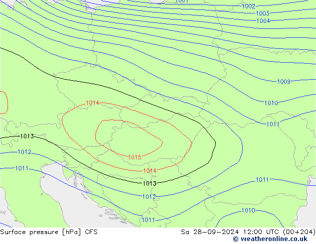 Atmosférický tlak CFS So 28.09.2024 12 UTC