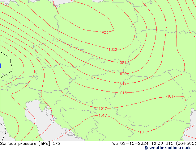 pressão do solo CFS Qua 02.10.2024 12 UTC