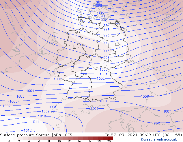 Pressione al suolo Spread CFS ven 27.09.2024 00 UTC