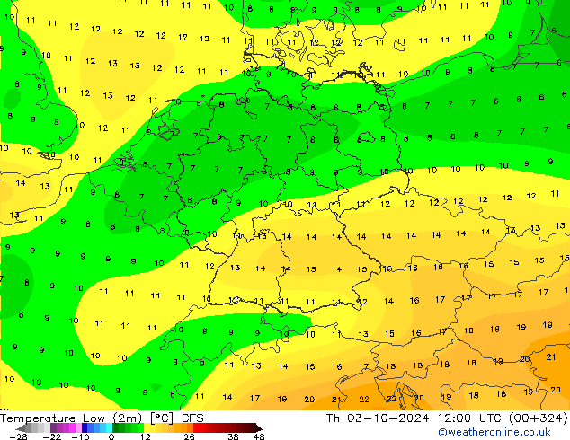  Per 03.10.2024 12 UTC