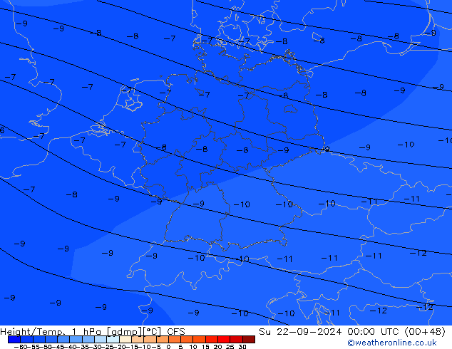 Hoogte/Temp. 1 hPa CFS zo 22.09.2024 00 UTC