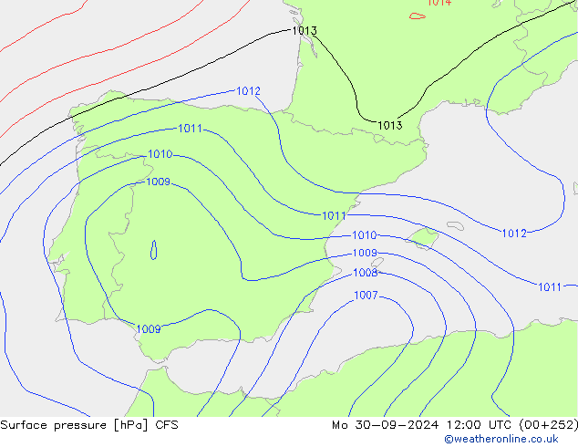 pressão do solo CFS Seg 30.09.2024 12 UTC