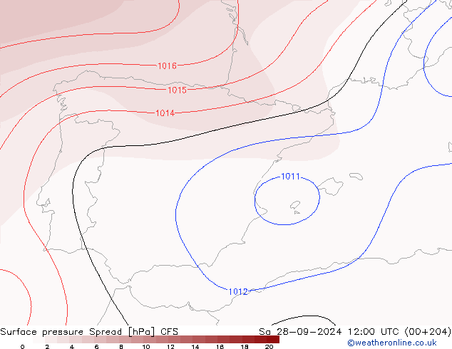 Bodendruck Spread CFS Sa 28.09.2024 12 UTC