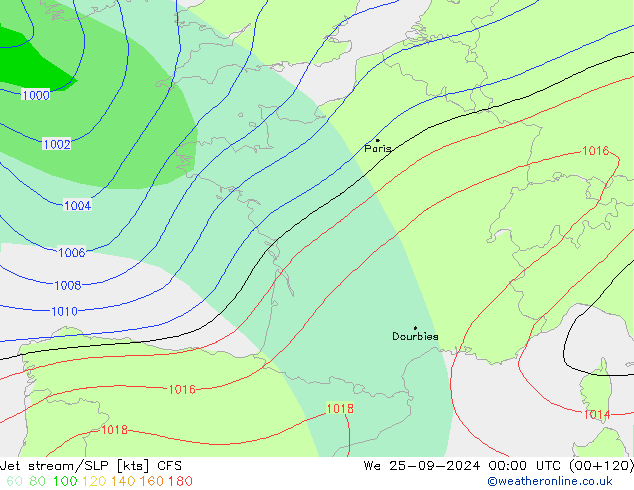 Jet stream/SLP CFS We 25.09.2024 00 UTC