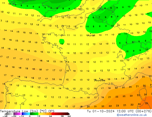 temperatura mín. (2m) CFS Ter 01.10.2024 12 UTC