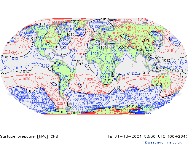 Luchtdruk (Grond) CFS di 01.10.2024 00 UTC