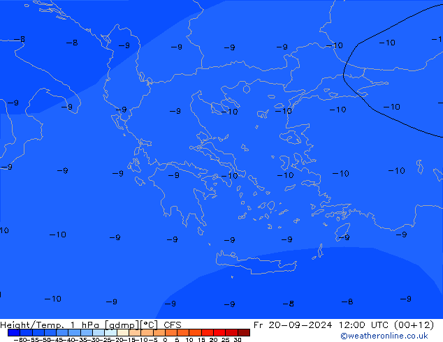 Height/Temp. 1 hPa CFS Fr 20.09.2024 12 UTC