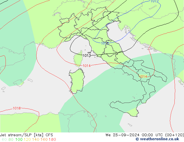 Corrente a getto CFS mer 25.09.2024 00 UTC