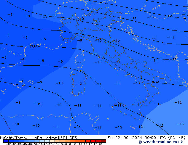 Height/Temp. 1 hPa CFS dom 22.09.2024 00 UTC