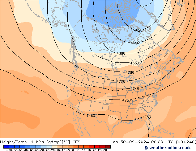 Height/Temp. 1 hPa CFS  30.09.2024 00 UTC