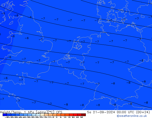 Height/Temp. 1 hPa CFS 星期六 21.09.2024 00 UTC