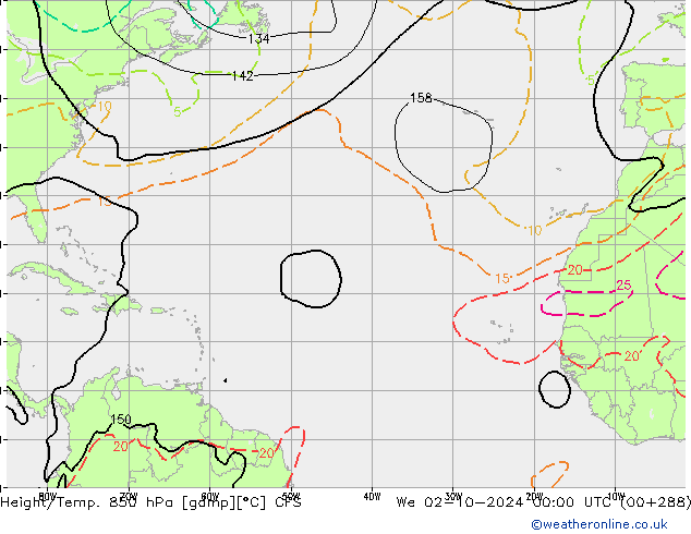 Yükseklik/Sıc. 850 hPa CFS Çar 02.10.2024 00 UTC