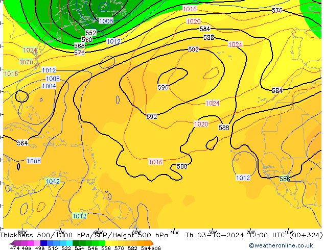 Dikte 500-1000hPa CFS do 03.10.2024 12 UTC