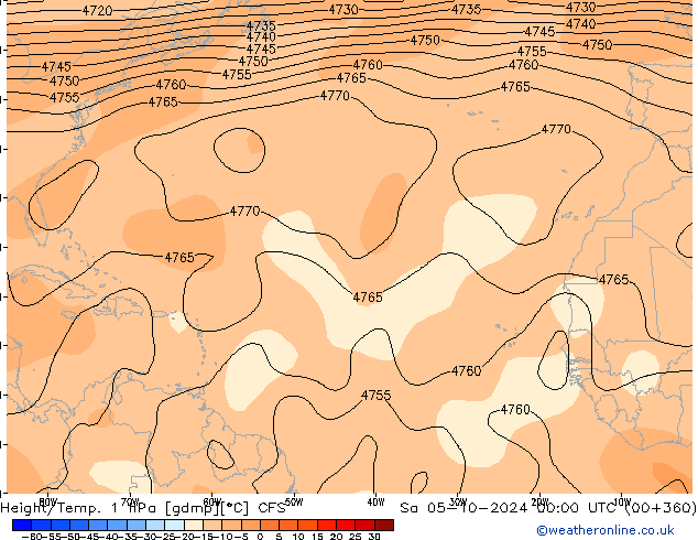  za 05.10.2024 00 UTC