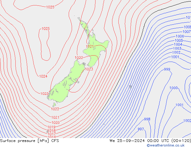 Surface pressure CFS We 25.09.2024 00 UTC