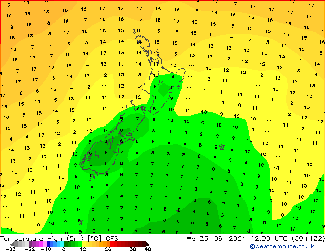 Temperatura máx. (2m) CFS mié 25.09.2024 12 UTC