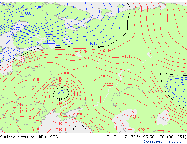 Presión superficial CFS mar 01.10.2024 00 UTC