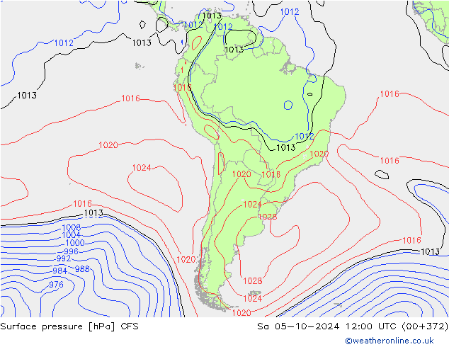 Pressione al suolo CFS sab 05.10.2024 12 UTC