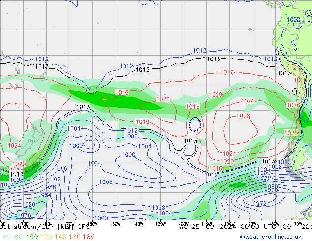 Jet stream/SLP CFS We 25.09.2024 00 UTC