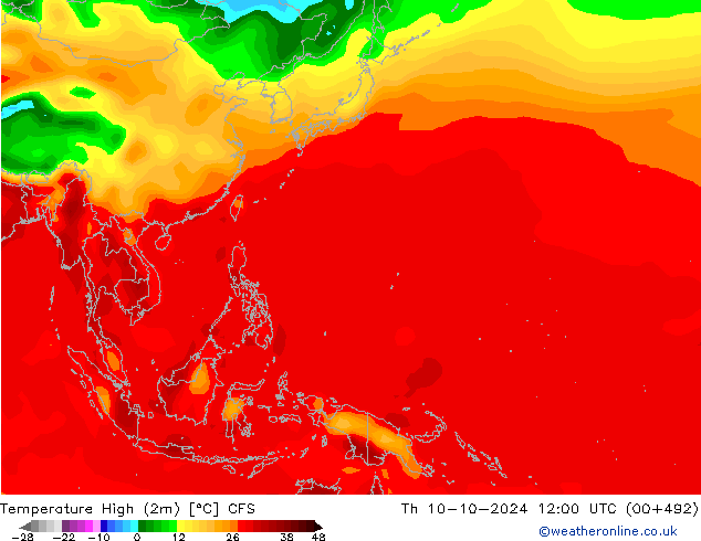 Max.temperatuur (2m) CFS do 10.10.2024 12 UTC