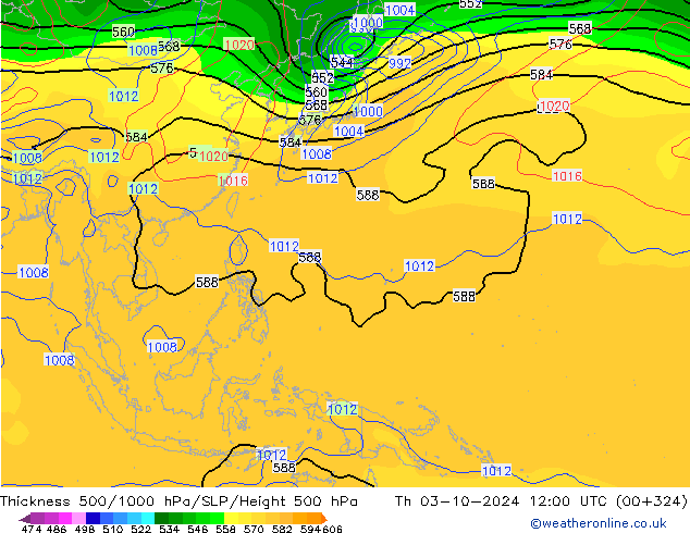 Dikte 500-1000hPa CFS do 03.10.2024 12 UTC