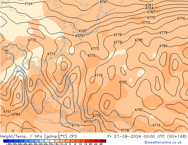 Height/Temp. 1 hPa CFS Fr 27.09.2024 00 UTC