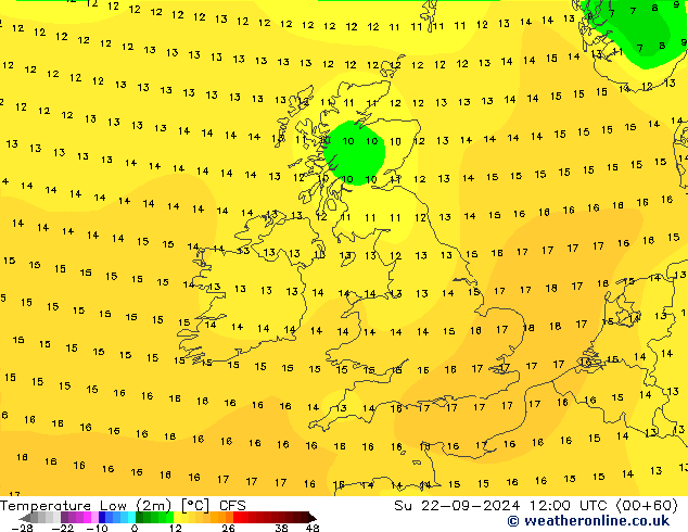 Temperatura mín. (2m) CFS dom 22.09.2024 12 UTC