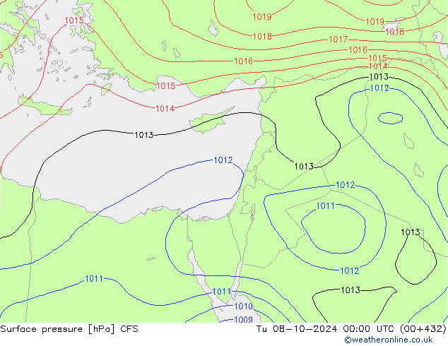 Surface pressure CFS Tu 08.10.2024 00 UTC